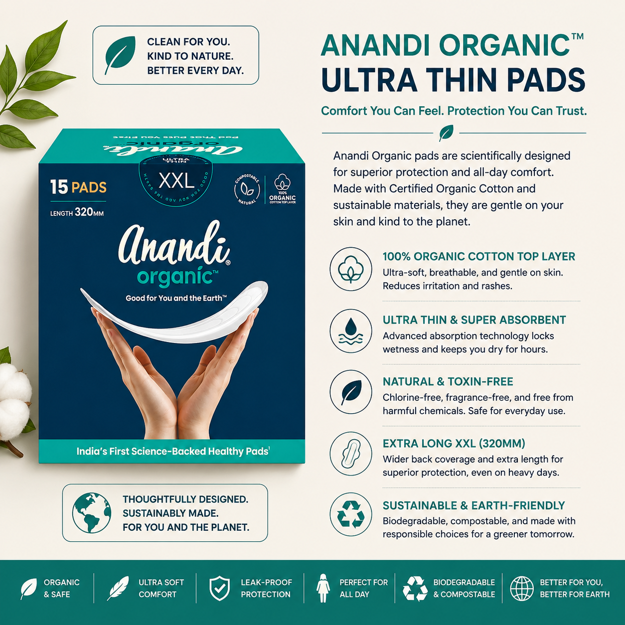 anandi organic compostable pads anandi organic compostable pads